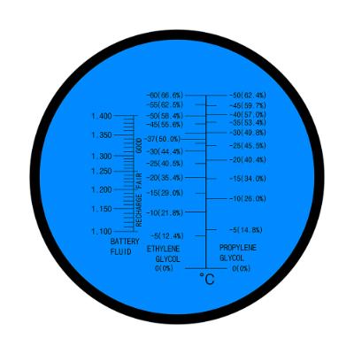 Refraktometer Auto Glycol 0-66% (EG/PG/BF) med